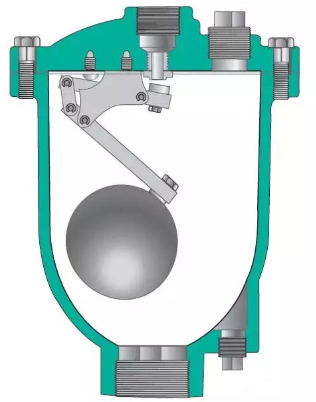 排氣閥門作用和結構（gòu）性（xìng）能分析