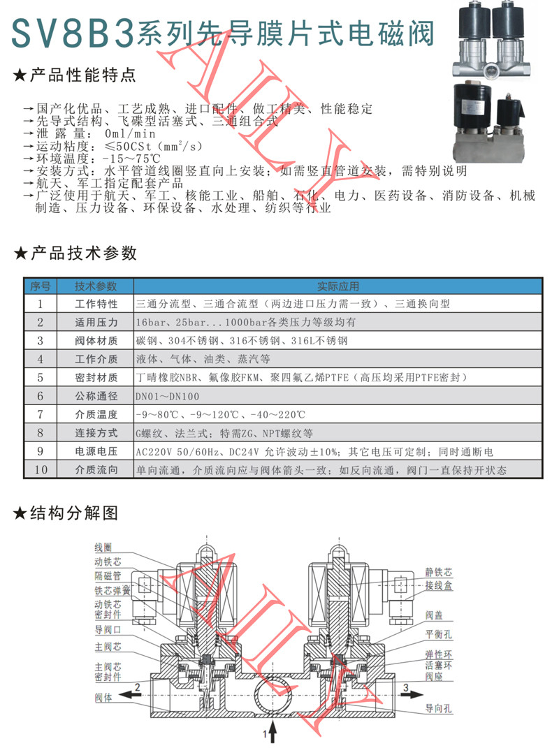 SV8B3活塞式三通（tōng）組合電磁閥