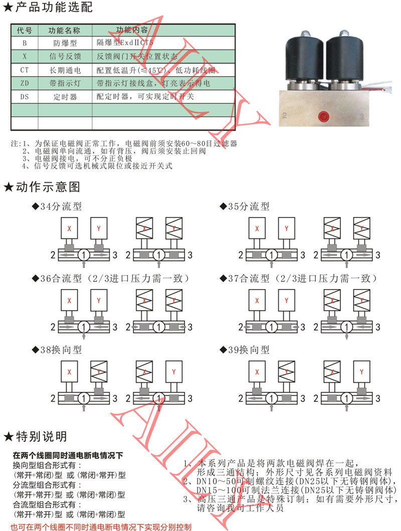 SV8B3活塞式三通組合電磁閥
