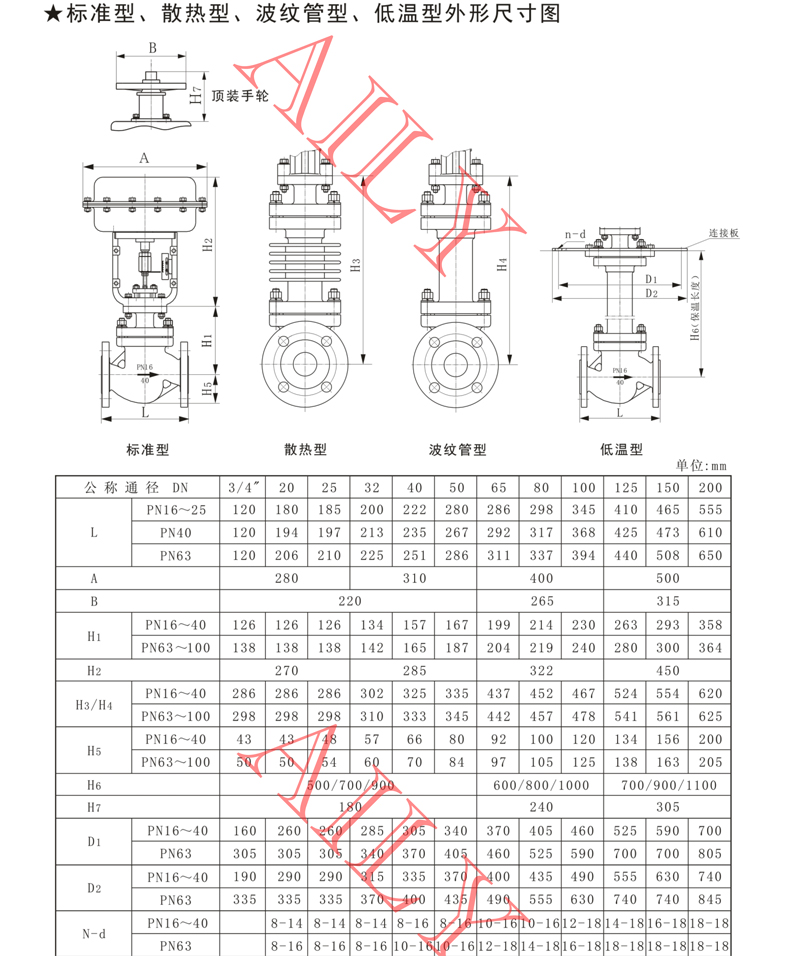 PR6A氣動調節（jiē）閥（fá） -3.jpg