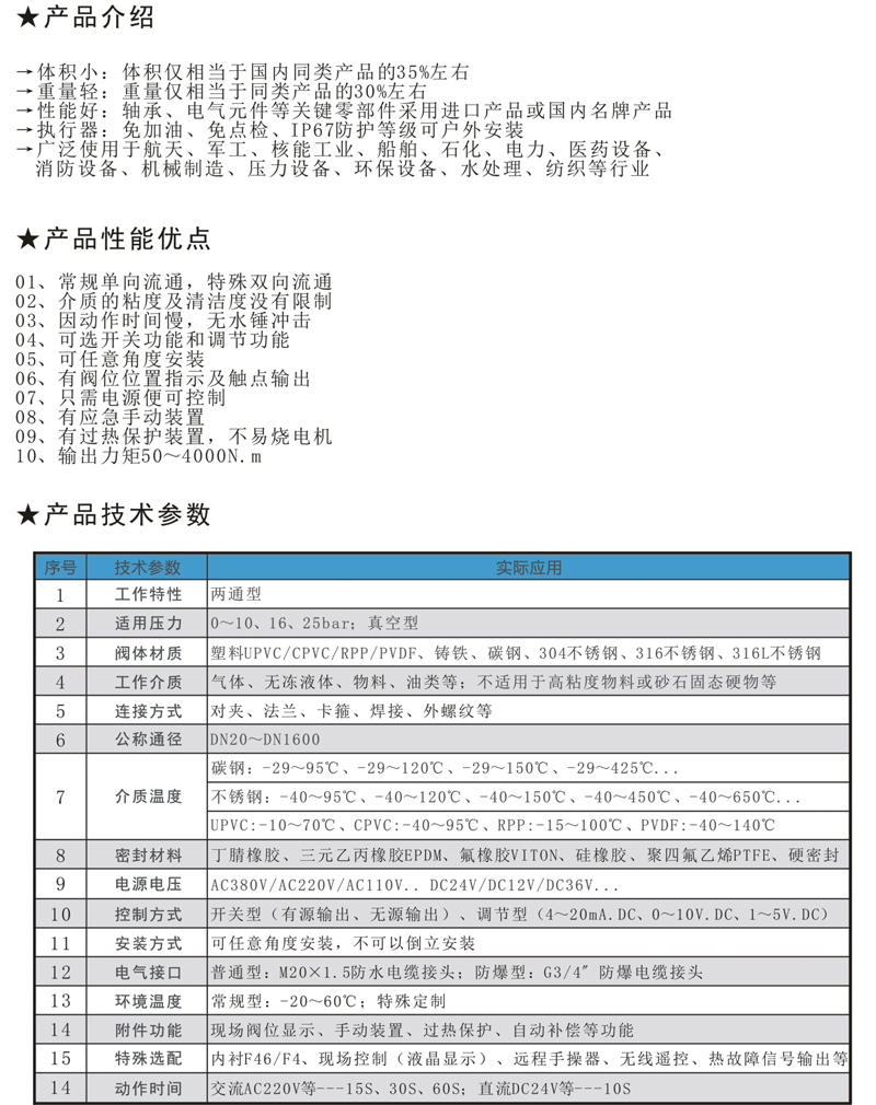 ED9A電動蝶閥（fá）-1.jpg