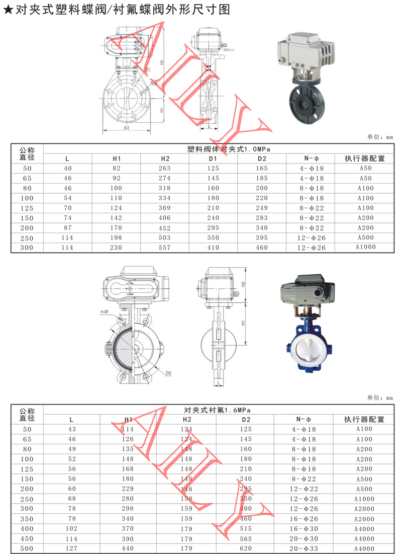 ED9A電動（dòng）蝶閥-塑料.jpg