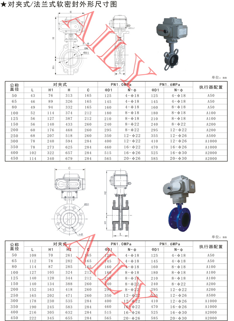 ED9A電動蝶閥-軟密封.jpg