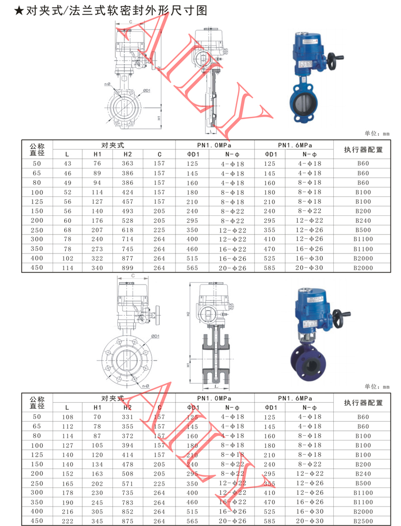 ED9B電動蝶閥-軟密封.jpg