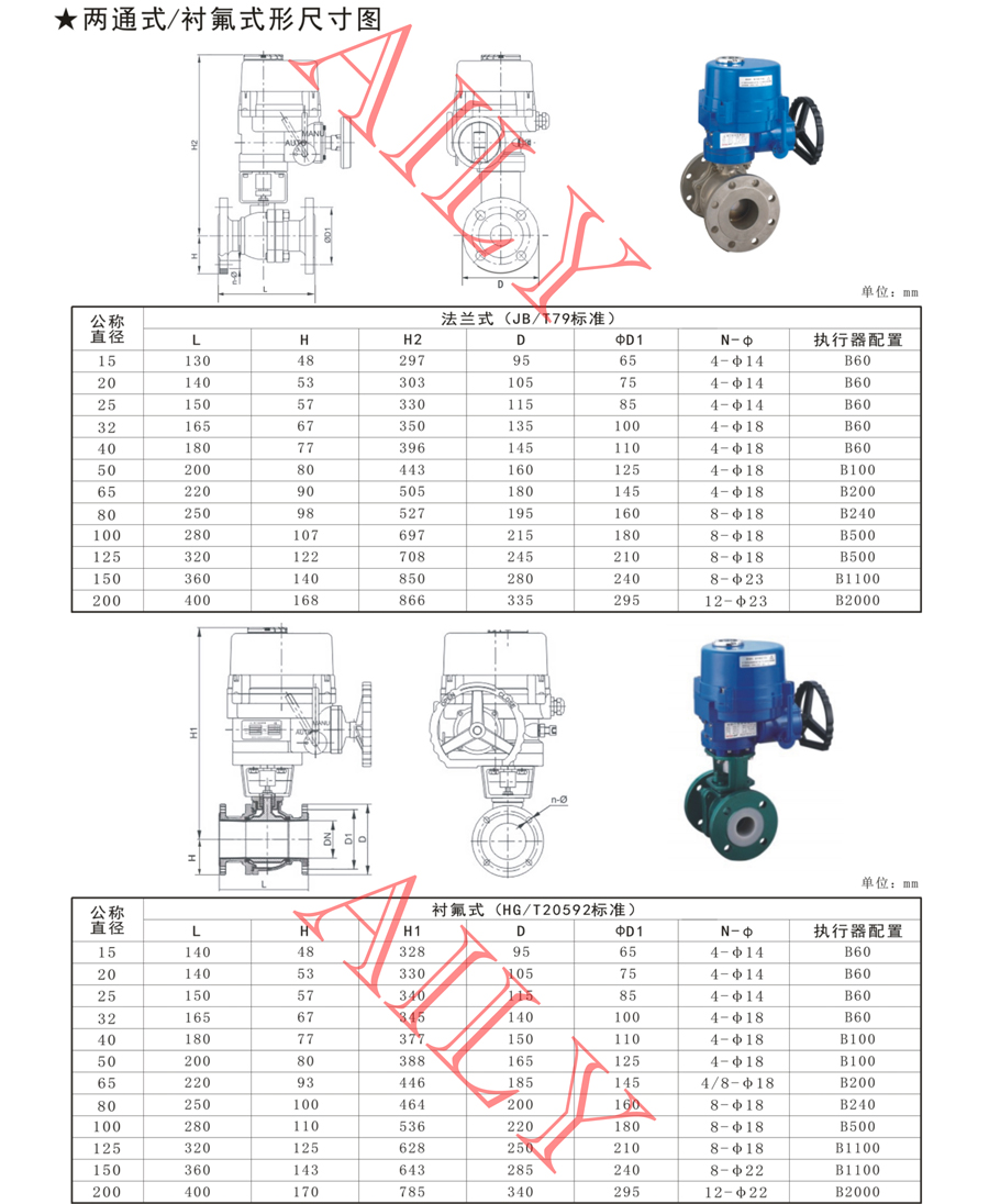 EQ9B電動（dòng）球閥-3.jpg