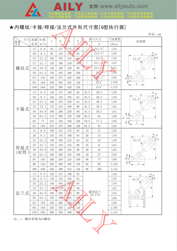 氣（qì）動角座閥（fá）3.png