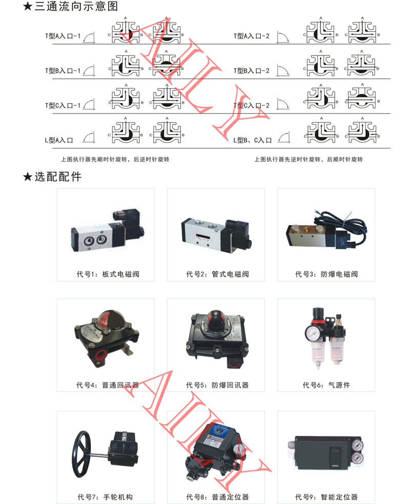 PQ6A氣動球閥（fá） -5.jpg