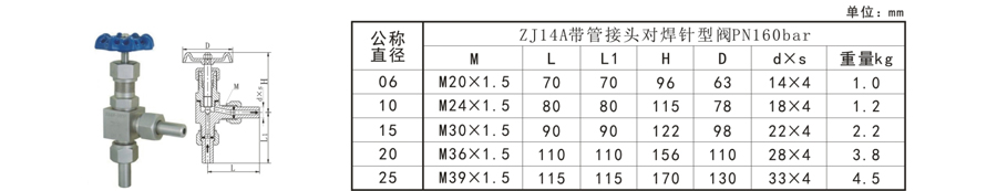 ZJ係列針型閥（fá）-3.jpg