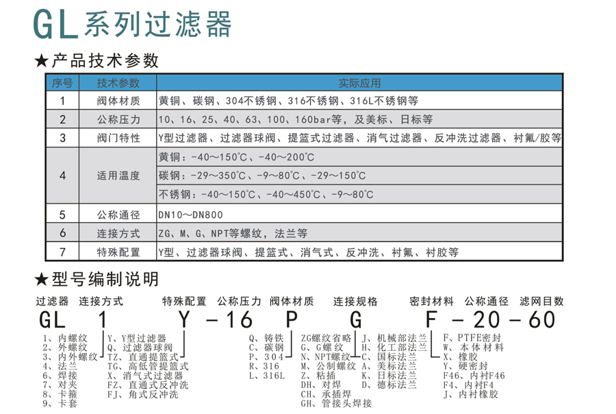 GL係（xì）列（liè）過濾器-1-2.jpg