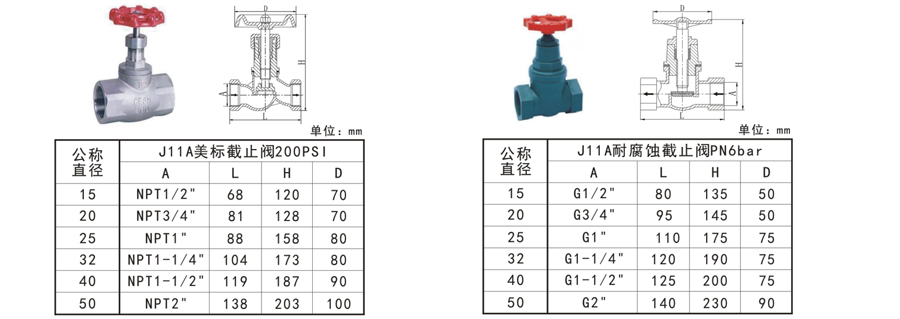 J係（xì）列截止閥-3.jpg