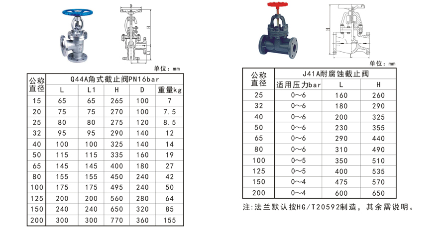 J係列截止（zhǐ）閥-4.jpg