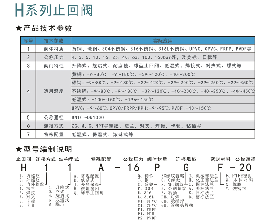 H係（xì）列止回閥-1.jpg