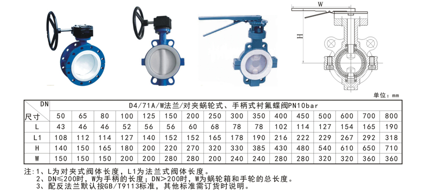 D係列蝶閥-3.jpg
